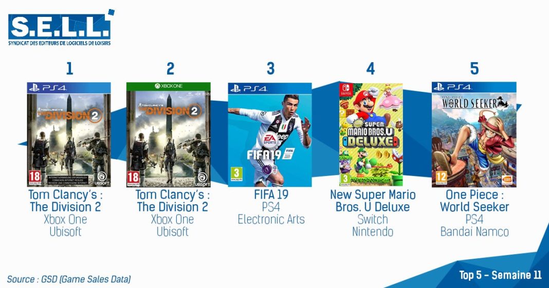 TOP Ventes jeux video sem 11 2019