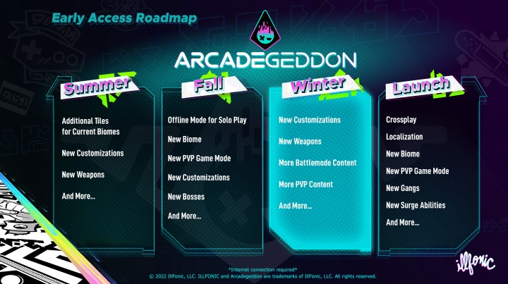 Arcadegeddon Roadmap - Winter