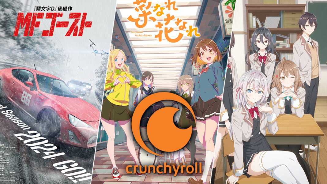 Crunchyroll