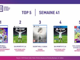 TOP Ventes Jeux Vidéo sem 41 2024