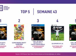 TOP Ventes Jeux Vidéo sem 43 2024