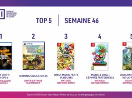 TOP Ventes Jeux Vidéo sem 46 2024