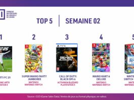 TOP Ventes Jeux Vidéo semaine 2 2025