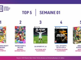 TOP Ventes jeux vidéo sem 1 2025