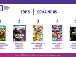 TOP Ventes Jeux Vidéo sem 5 2025