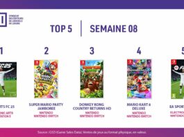 TOP Ventes Jeux Vidéo sem 8 2025