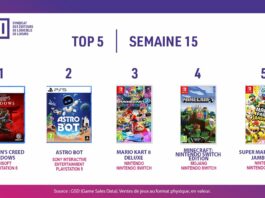 TOP Ventes Jeux Vidéo sem 15 2025
